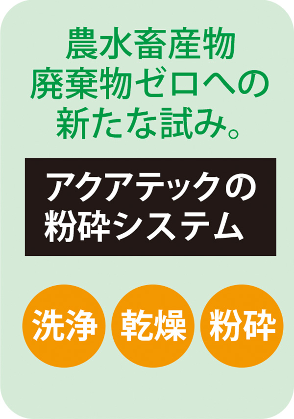 農水畜産物廃棄物ゼロへの新たな試み。アクアテックの粉砕システム